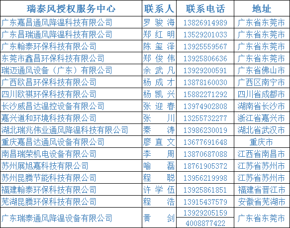 服務中心.png 服務中心.png