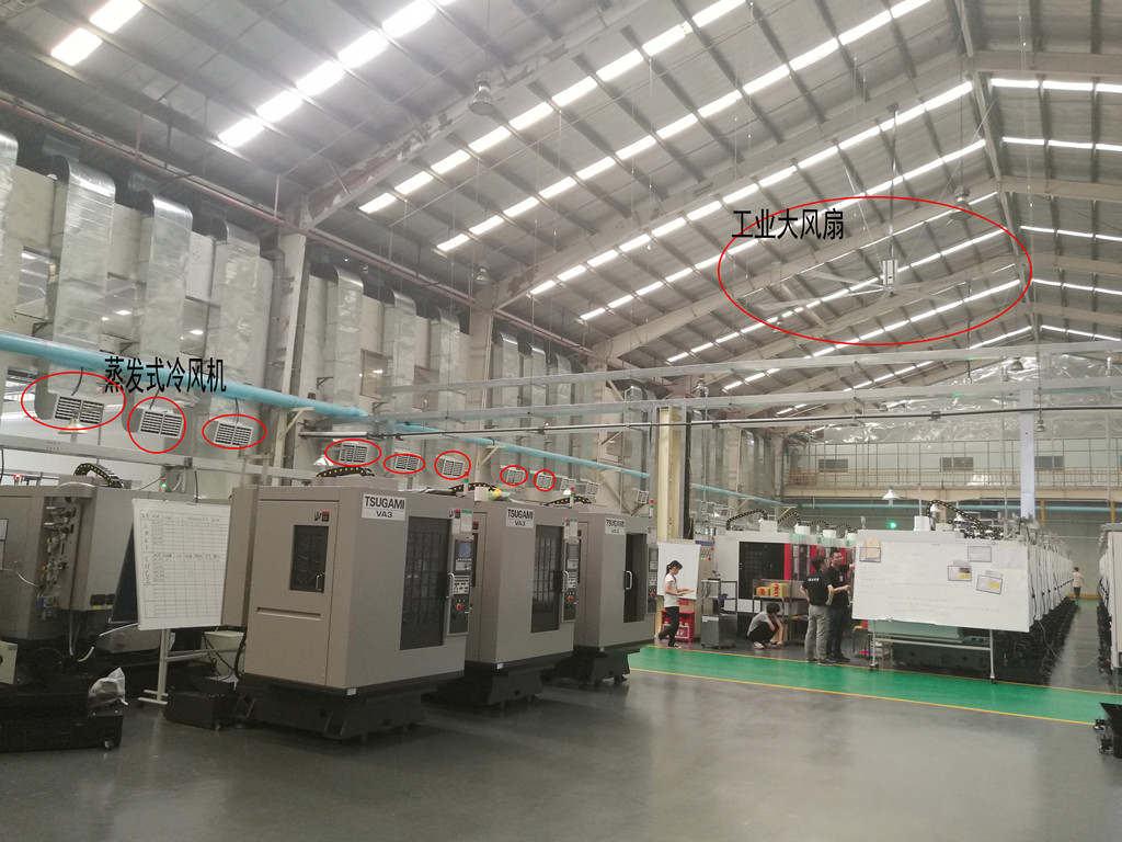 扇機(jī)組合案例 扇機(jī)組合案例